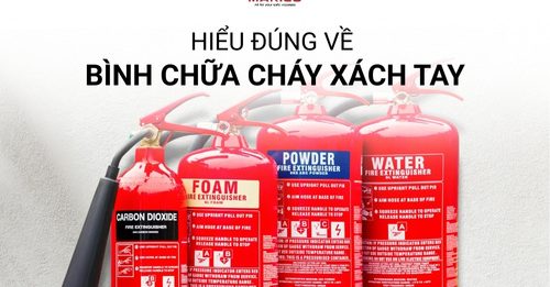 Bình chữa cháy xách tay
