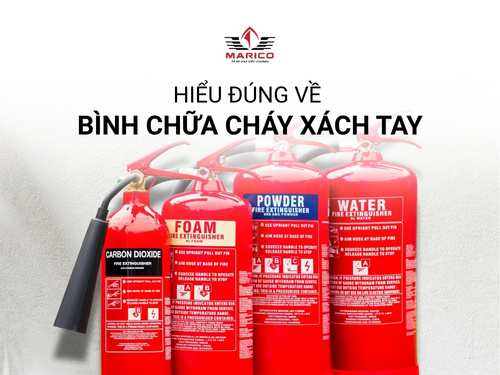 Bình chữa cháy xách tay
